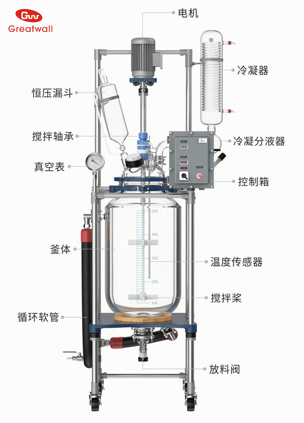 玻璃反應(yīng)器玻璃厚度越厚越好嗎？