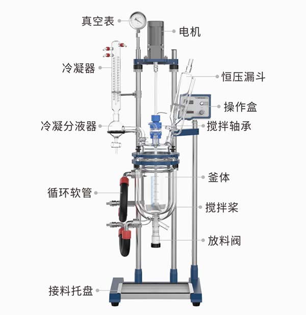 選購哪個(gè)廠家的玻璃反應(yīng)釜好？