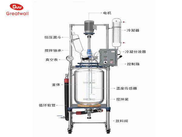 玻璃反應釜各標準部件用途